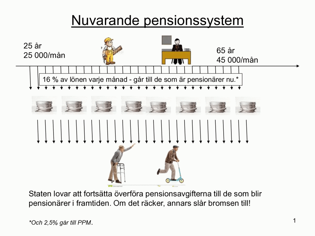 Länk till detaljerad beskrivning av 5-satserna.